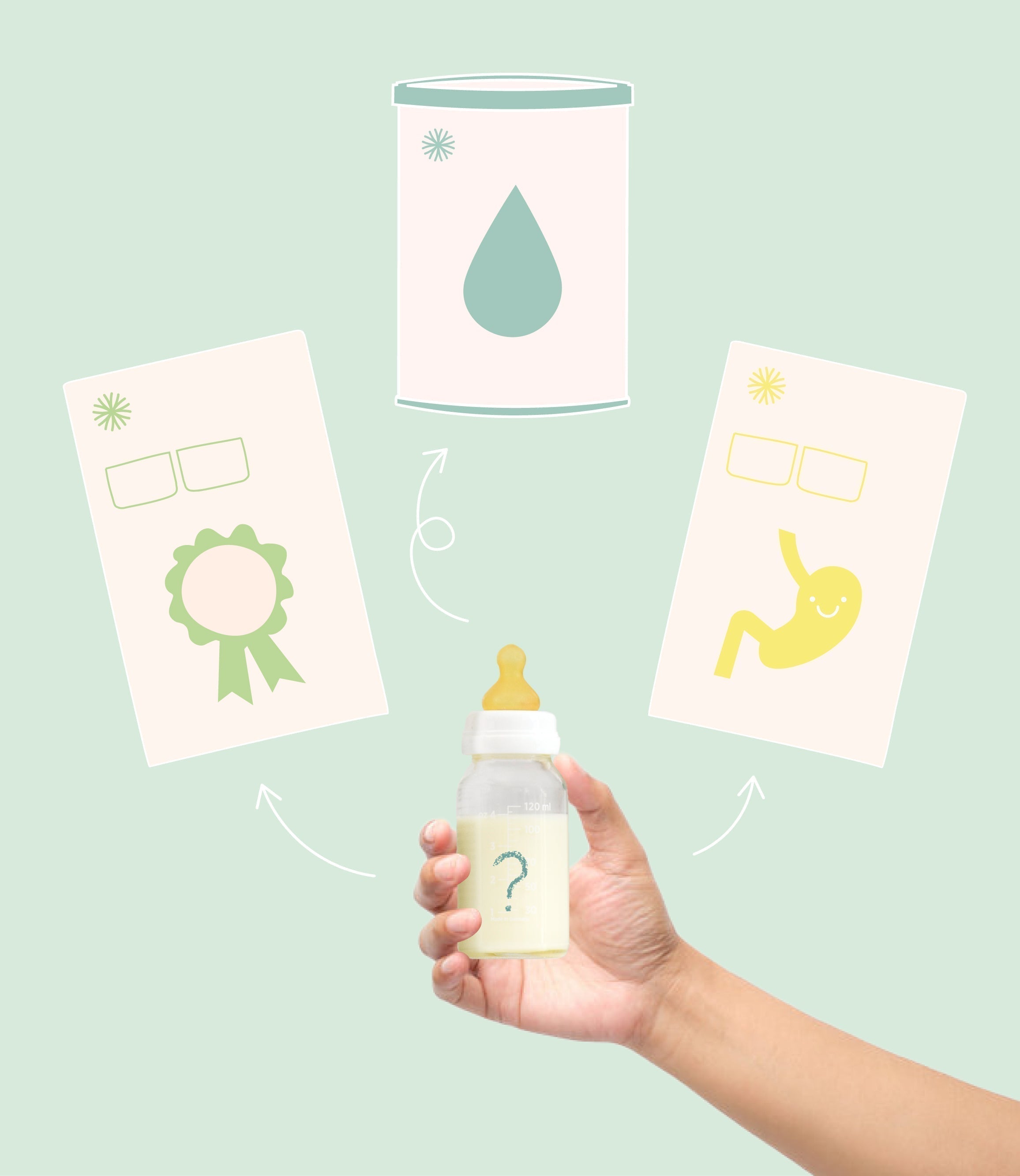 Löwenzahn Organics Vergleich