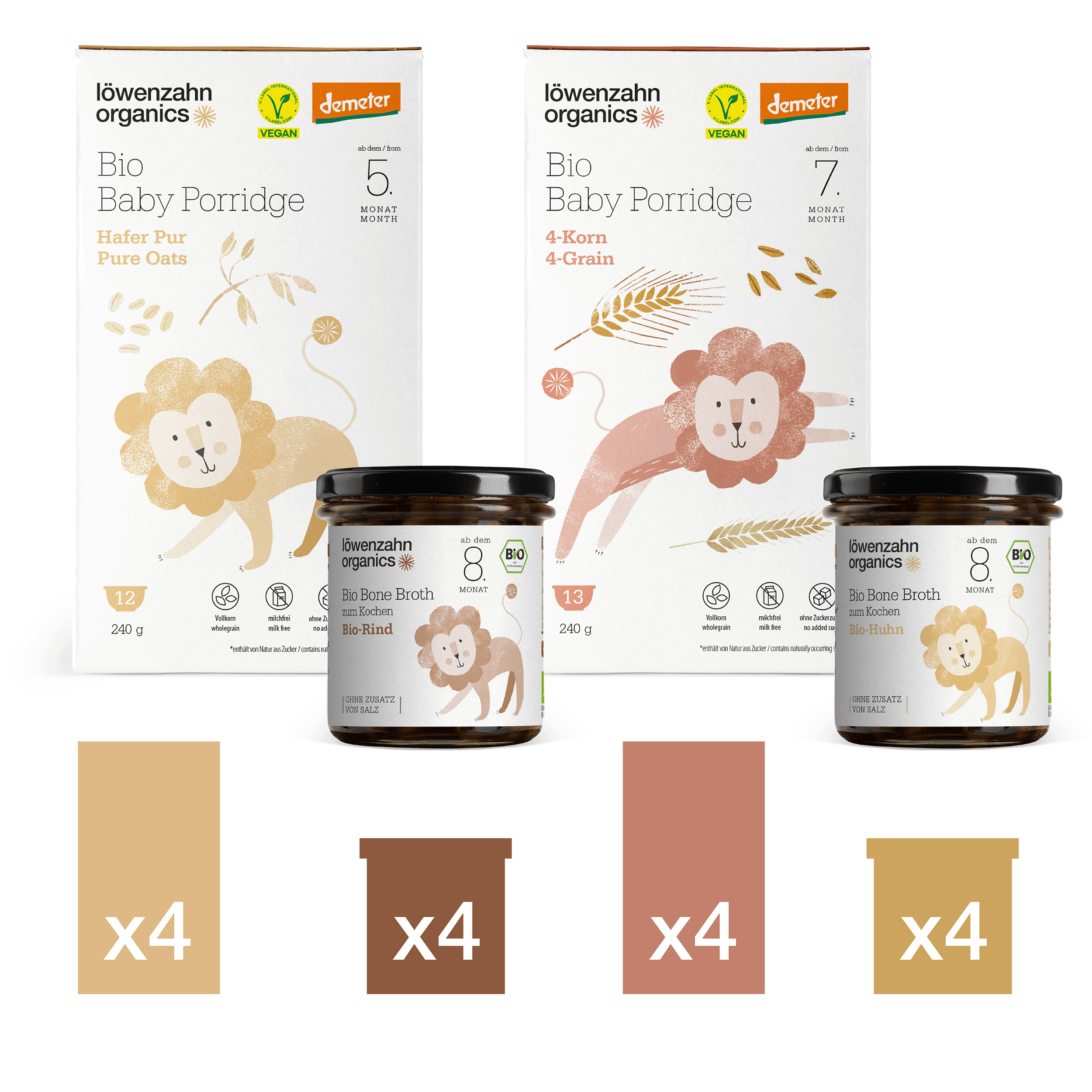 Beikost Bundel: Babybrei und Knochenbrühe für die Beikost