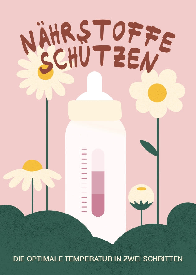 Wissenkarte: Nährstoffe schützen