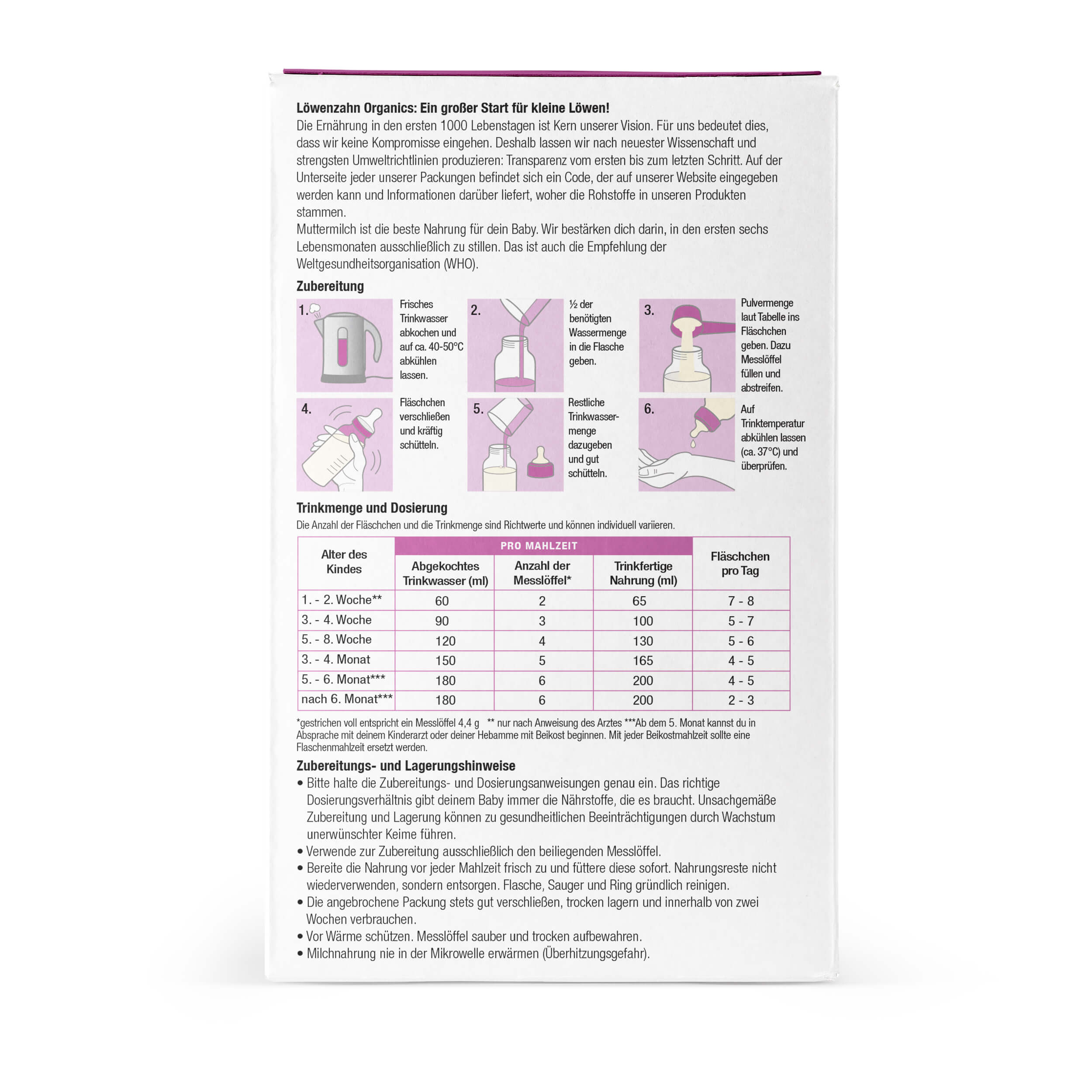 Verpackung Pre Nahrung Rückseite Zubereitung