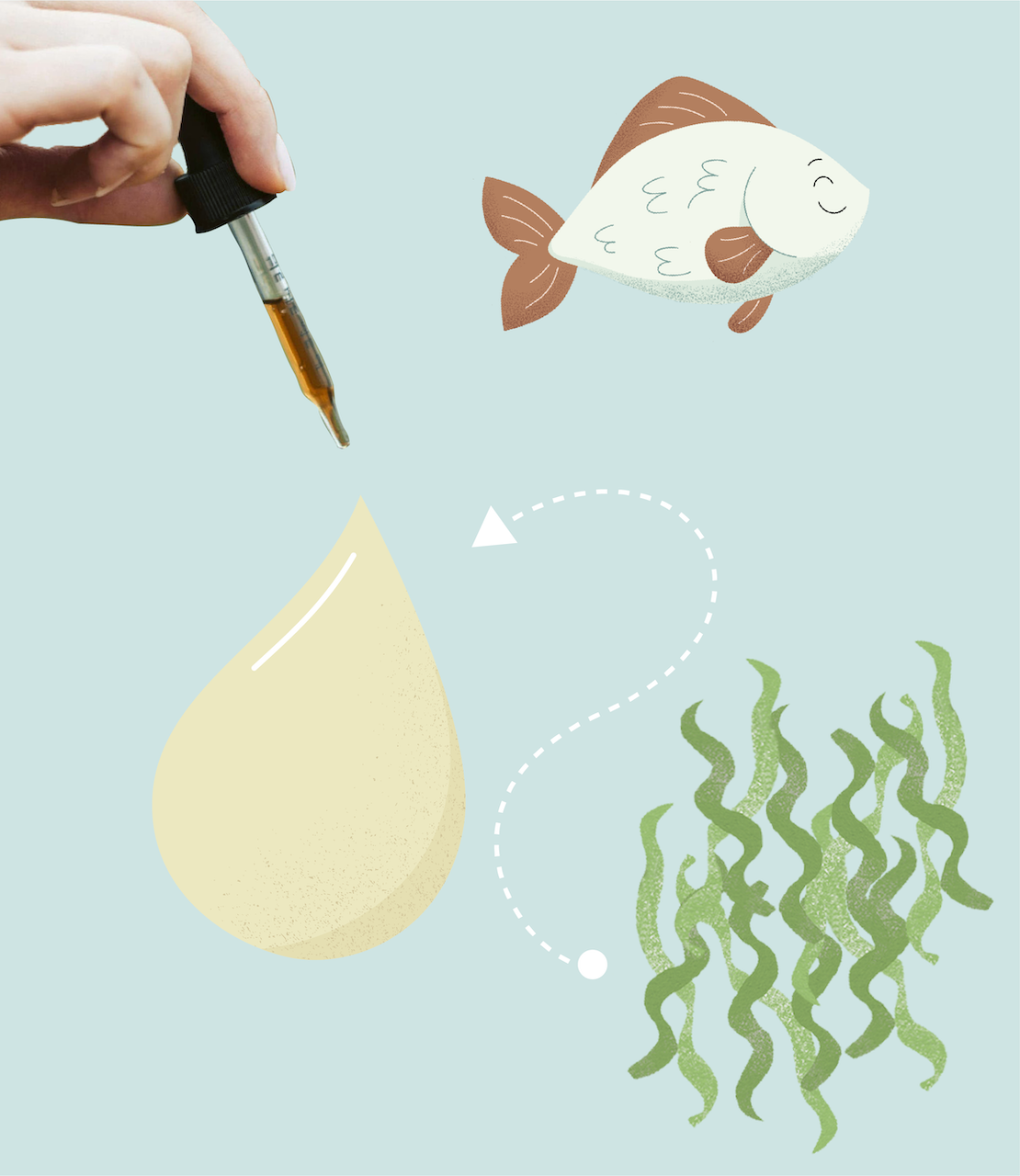 Omega 3 für Kinder