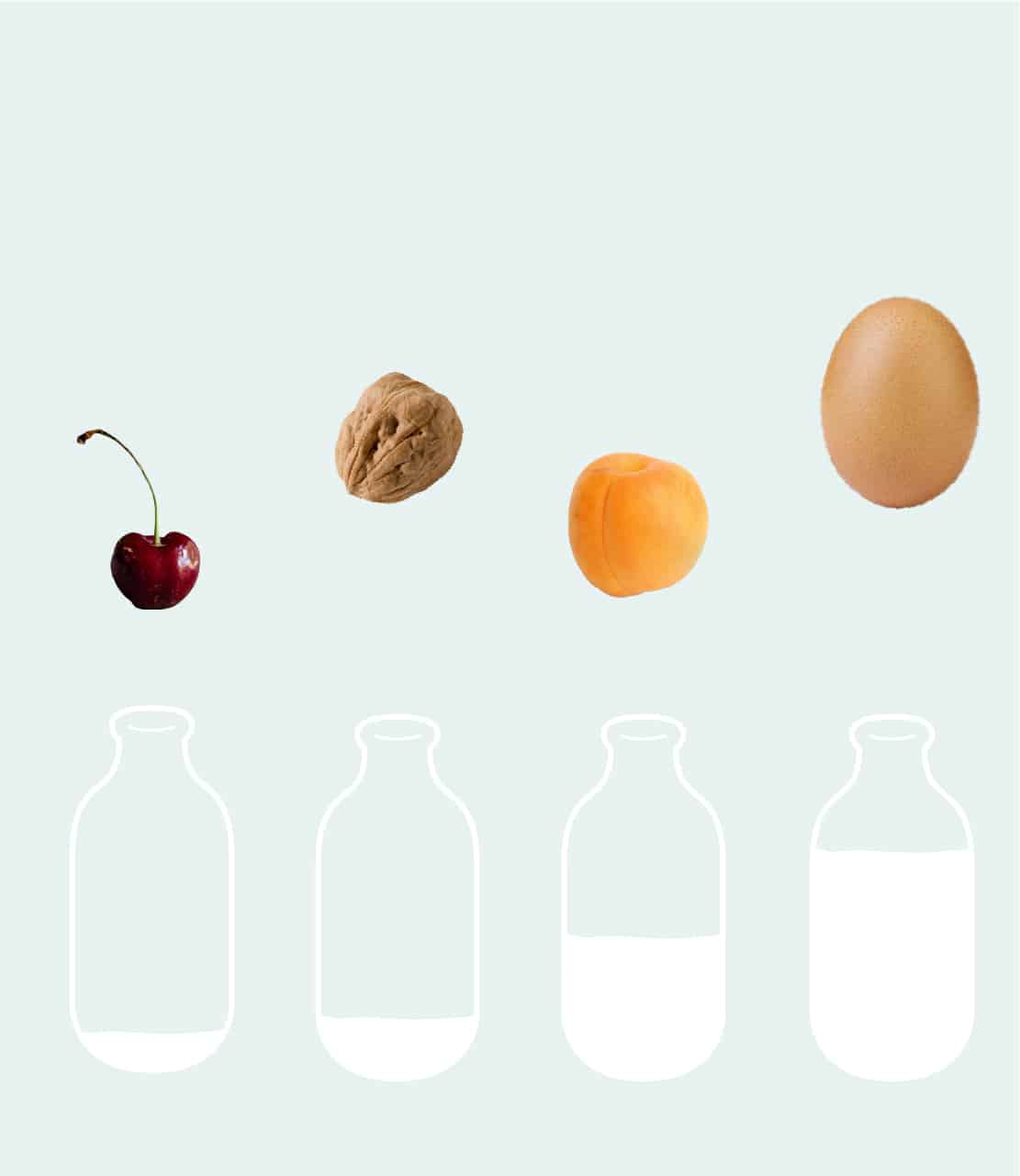 Trinkmenge berechnen