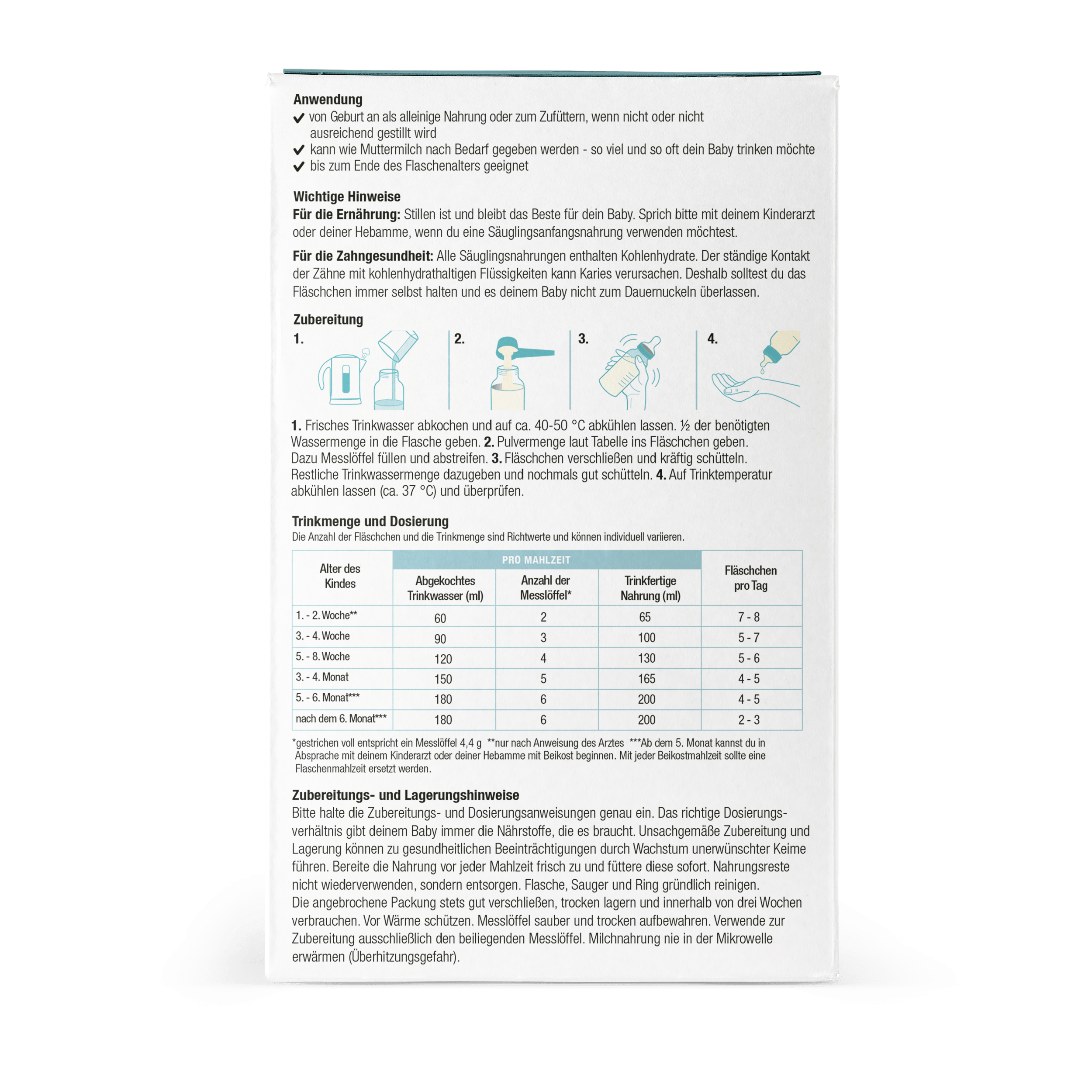 Pre Anfangsmilch Packung Rückseite Zubereitung